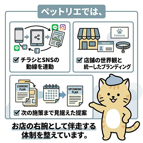 ペットリエはお店の伴走者
