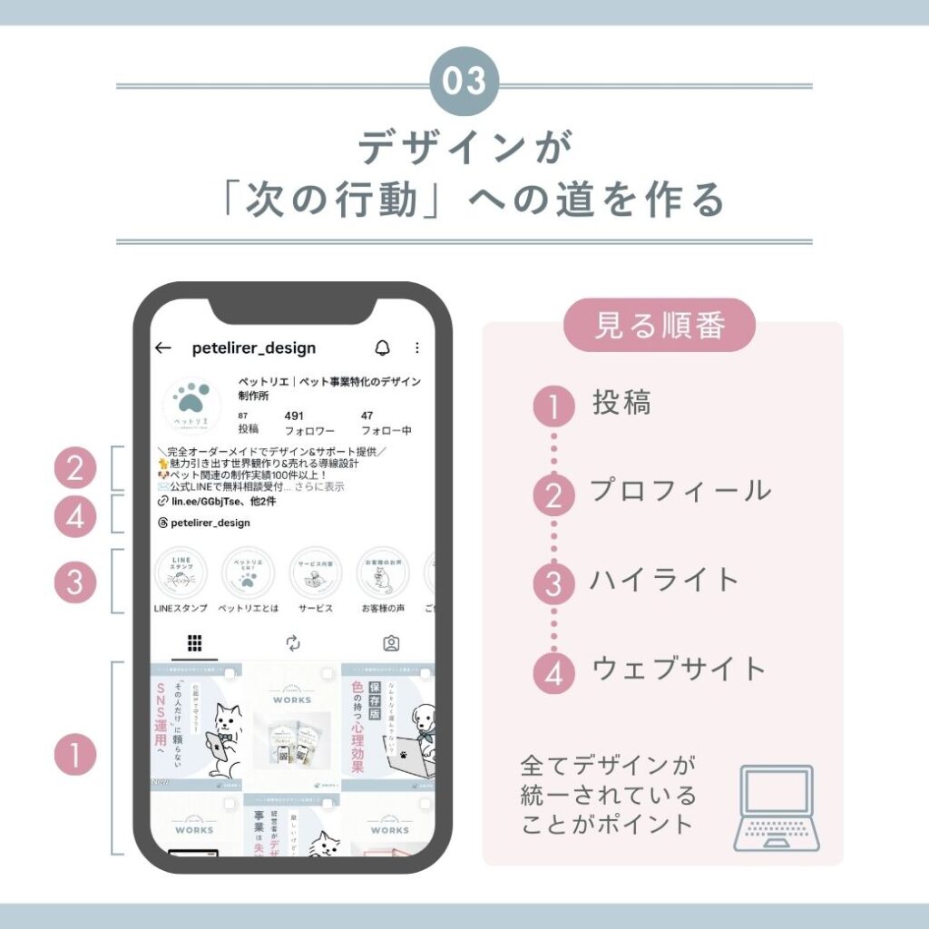 デザインが次の行動を作る