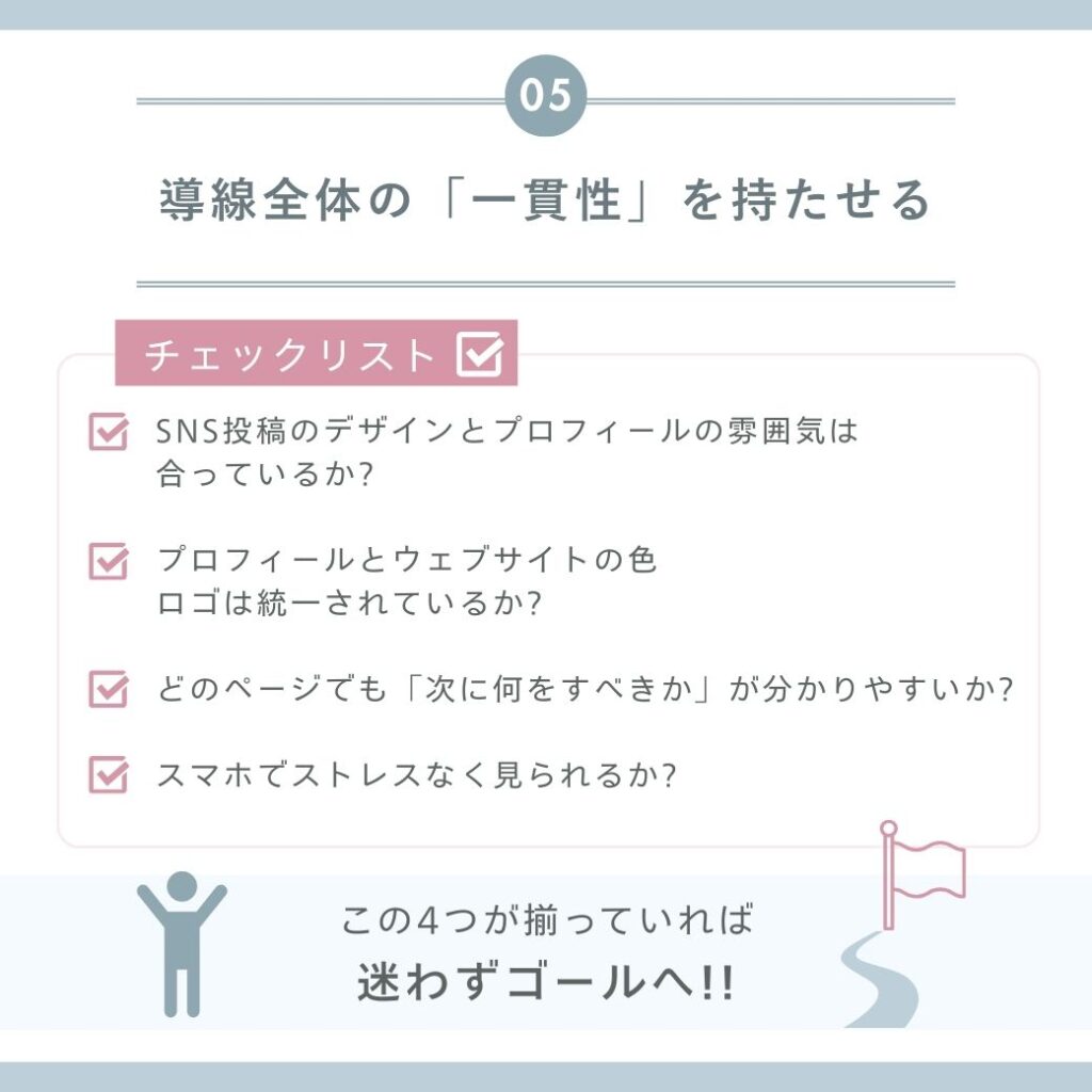 導線全体の一貫性