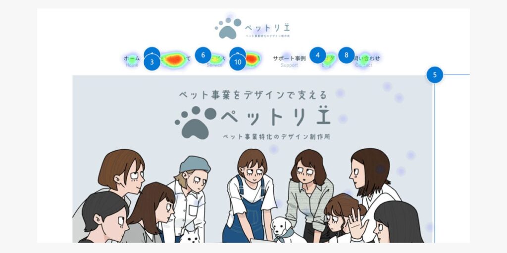 クリックヒートマップ