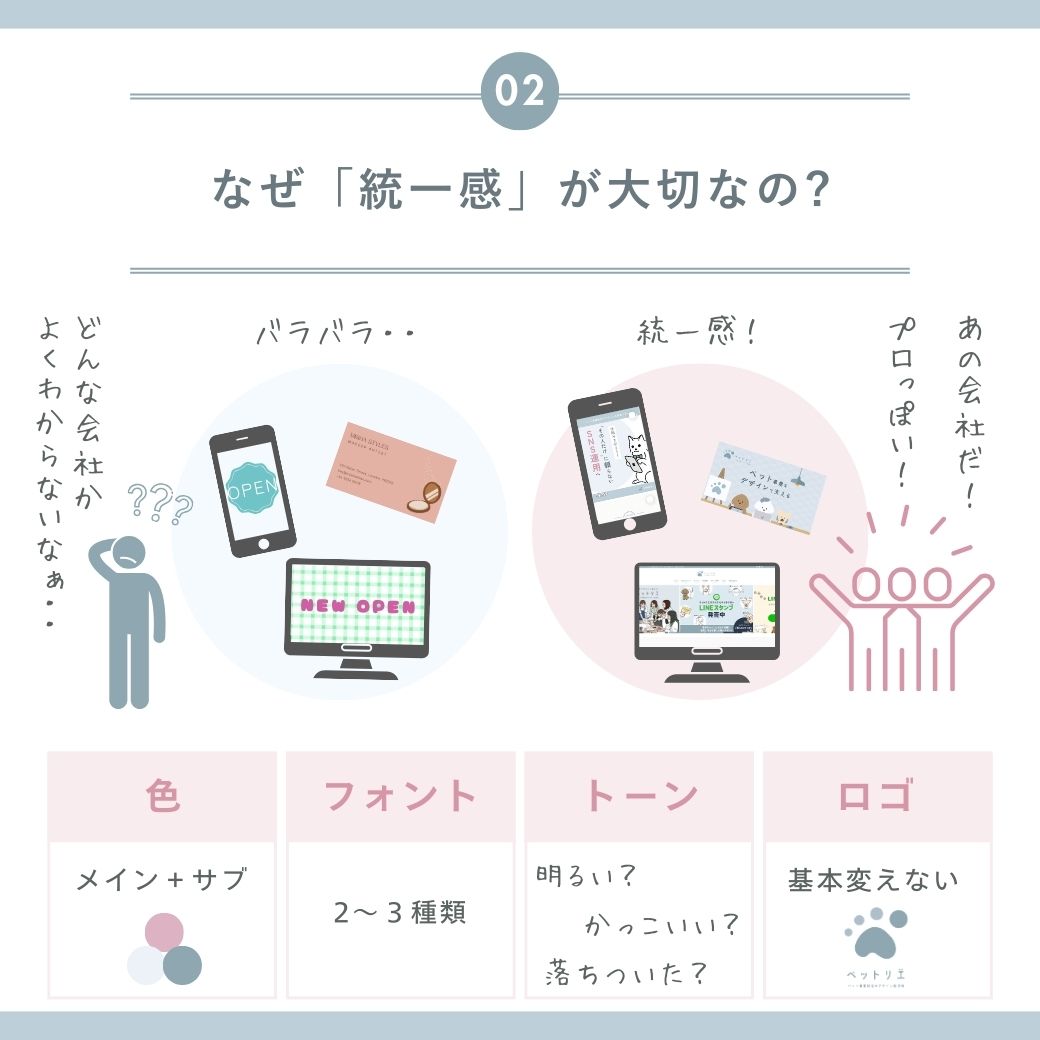 デザインの統一感が大切な理由