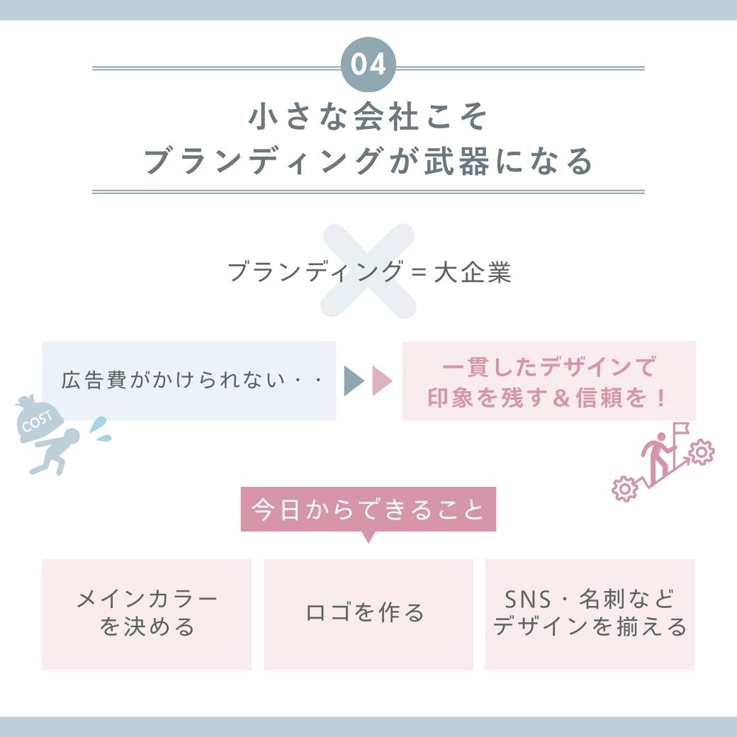 ブランディングが武器になる