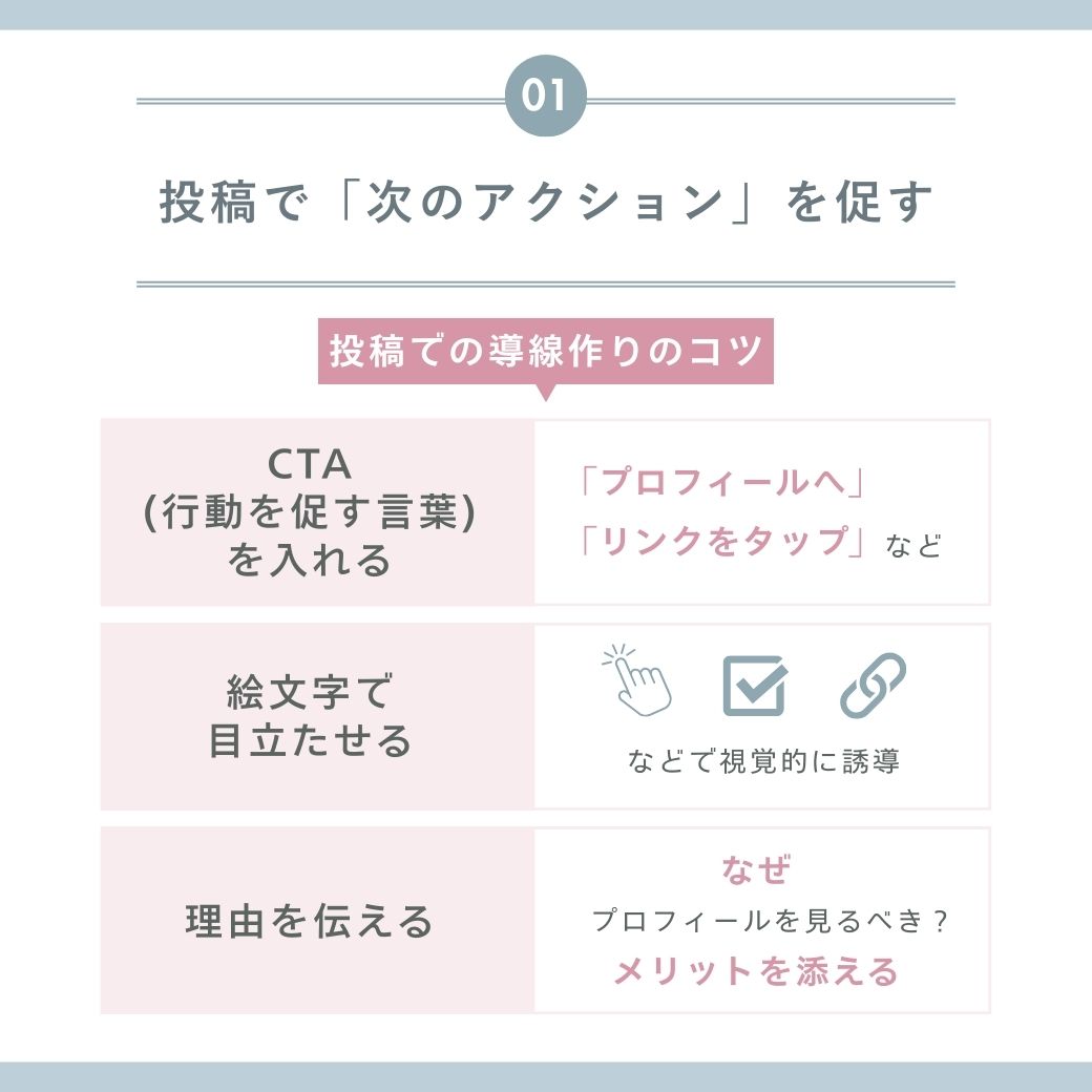 投稿での動線づくりのアクション