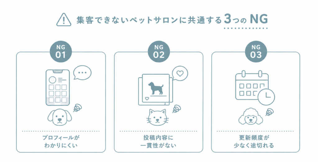 集客できないInstagram運用の3つのNG例