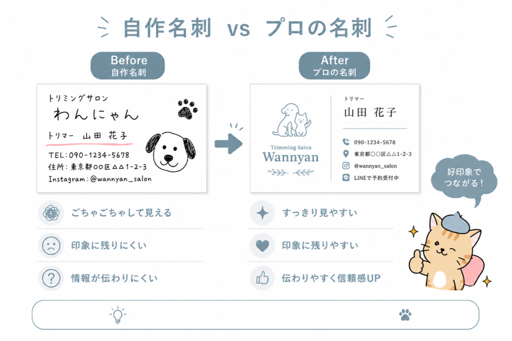 自作名刺とプロがデザインした名刺の違い